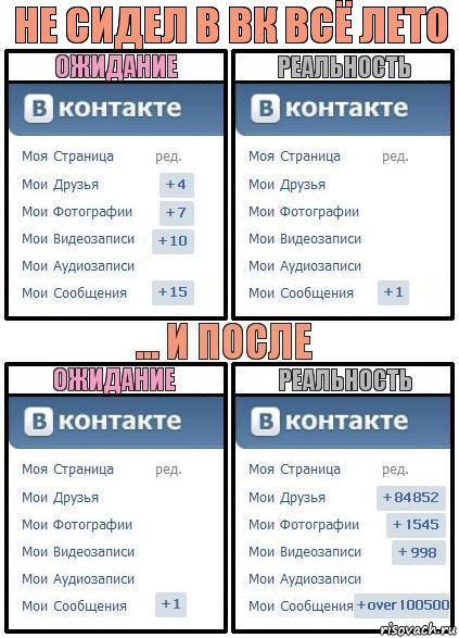 не сидел в вк всё лето, Комикс  Ожидание реальность 2