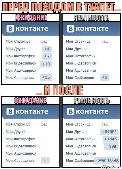 Перед походом в туалет..., Комикс  Ожидание реальность 2