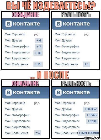 вы чё издеваетесь!?