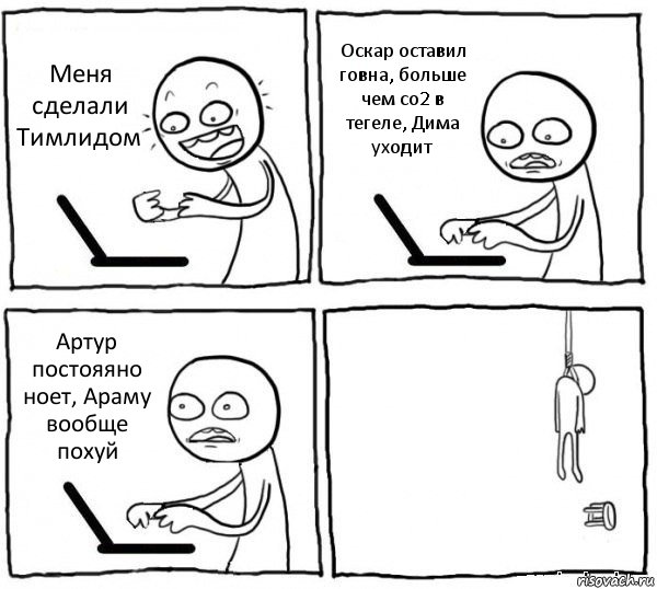 Меня сделали Тимлидом Оскар оставил говна, больше чем со2 в тегеле, Дима уходит Артур постояяно ноет, Араму вообще похуй , Комикс интернет убивает