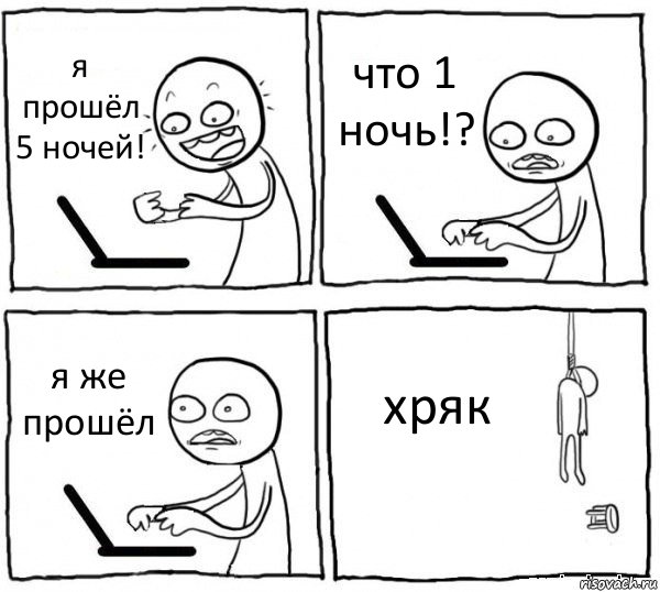 я прошёл 5 ночей! что 1 ночь!? я же прошёл хряк, Комикс интернет убивает