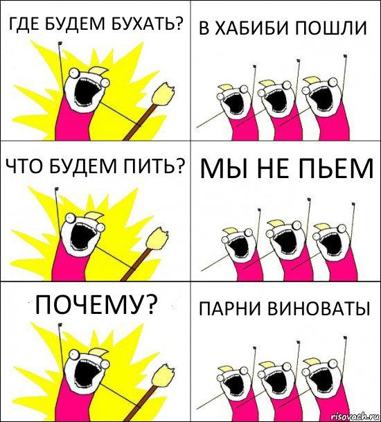 ГДЕ БУДЕМ БУХАТЬ? В ХАБИБИ ПОШЛИ ЧТО БУДЕМ ПИТЬ? МЫ НЕ ПЬЕМ ПОЧЕМУ? ПАРНИ ВИНОВАТЫ, Комикс кто мы