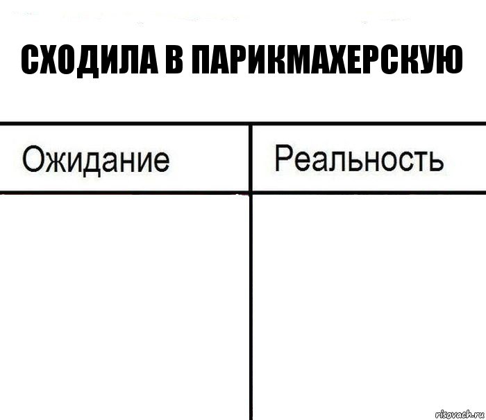 Сходила в парикмахерскую  , Комикс  Ожидание - реальность