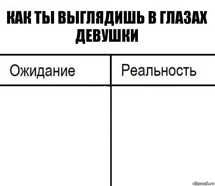 Как ты выглядишь в глазах девушки  , Комикс  Ожидание - реальность