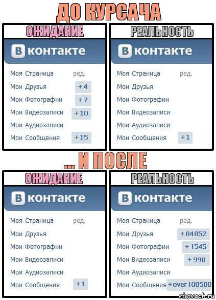 до курсача