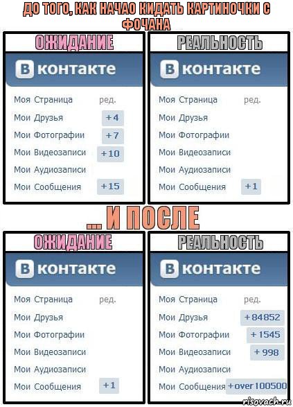 до того, как начао кидать картиночки с фочана, Комикс  Ожидание реальность 2