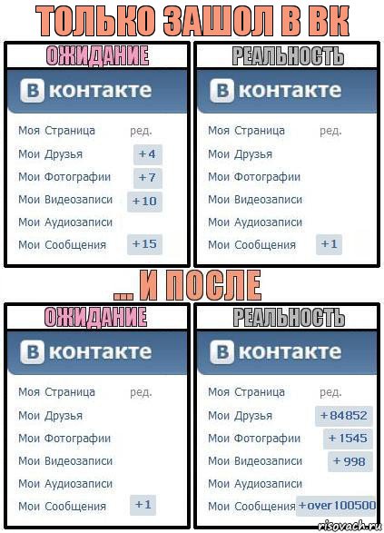 только зашол в вк, Комикс  Ожидание реальность 2