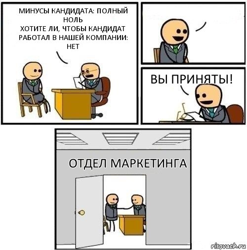 минусы кандидата: полный ноль
хотите ли, чтобы кандидат работал в нашей компании: нет  вы приняты! отдел маркетинга