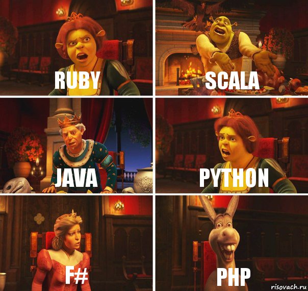 Ruby Scala Java PYTHON F# PHP, Комикс  Шрек Фиона Гарольд Осел