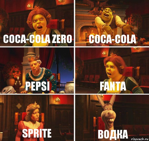 Coca-cola zero Coca-cola Pepsi Fanta Sprite Водка, Комикс  Шрек Фиона Гарольд Осел