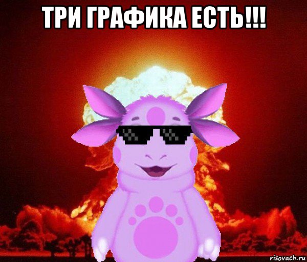 три графика есть!!! 