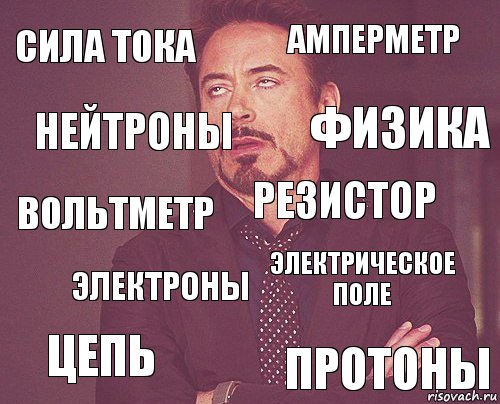 сила тока амперметр вольтметр цепь электрическое поле резистор электроны протоны нейтроны Физика, Комикс мое лицо