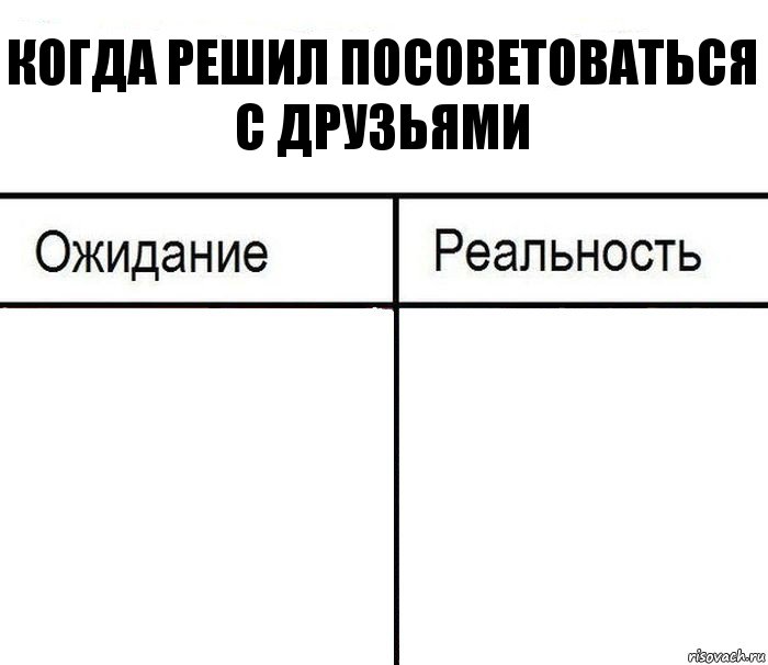 Когда решил посоветоваться с друзьями  , Комикс  Ожидание - реальность