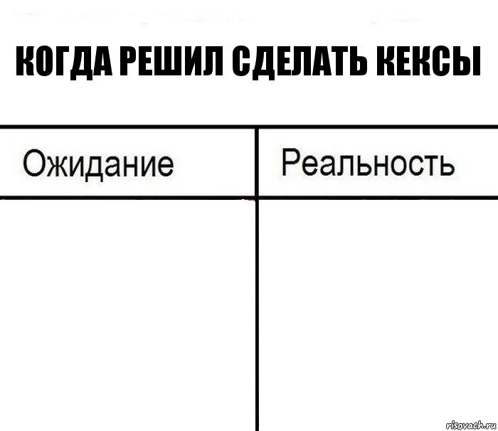 Когда решил сделать кексы  , Комикс  Ожидание - реальность