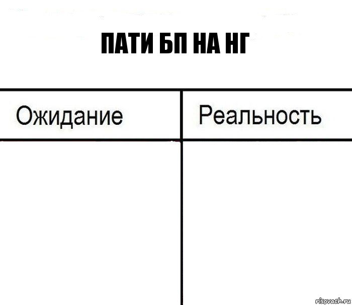 Пати БП на нг  , Комикс  Ожидание - реальность