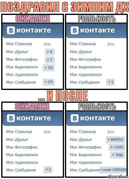 поздравил с зимним дх, Комикс  Ожидание реальность 2