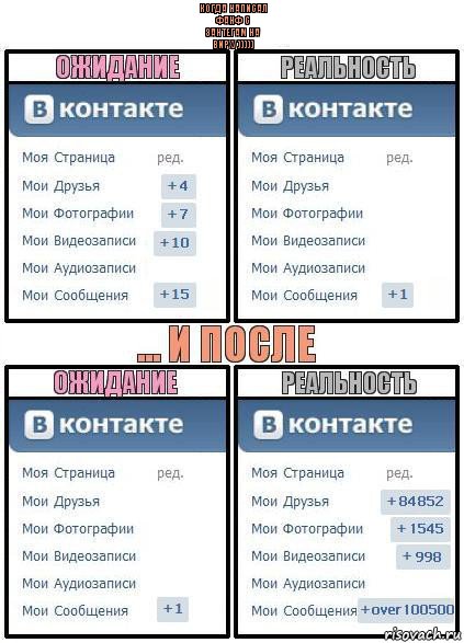 Когда написал
фанф с
ЗАНТЕГАМ НА
ВИРХУ))))), Комикс  Ожидание реальность 2