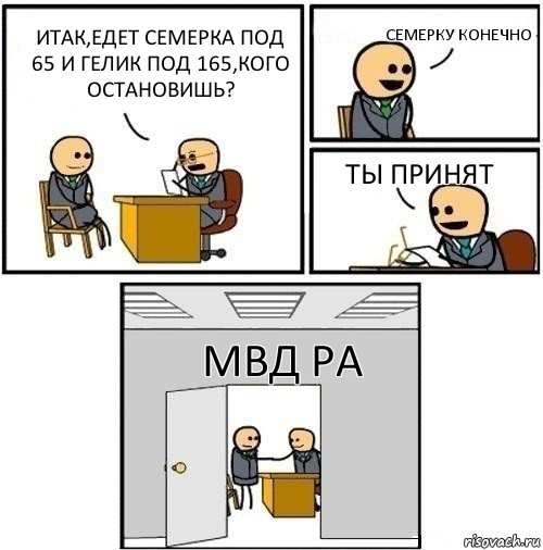 Итак,едет семерка под 65 и гелик под 165,кого остановишь? Семерку конечно Ты принят МВД РА