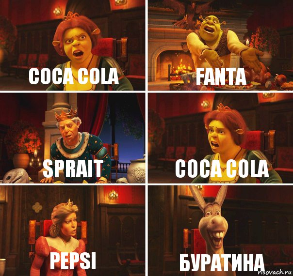 Coca cola Fanta Sprait Coca cola Pepsi Буратина, Комикс  Шрек Фиона Гарольд Осел