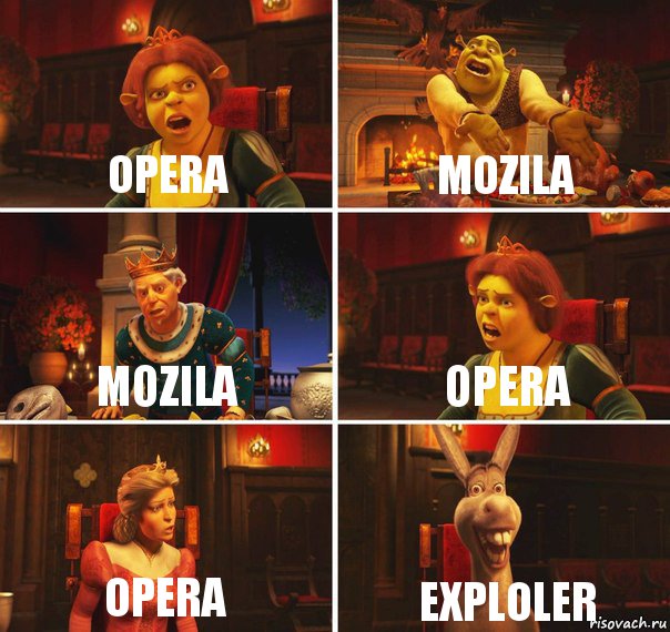 Opera Mozila Mozila Opera Opera Exploler, Комикс  Шрек Фиона Гарольд Осел