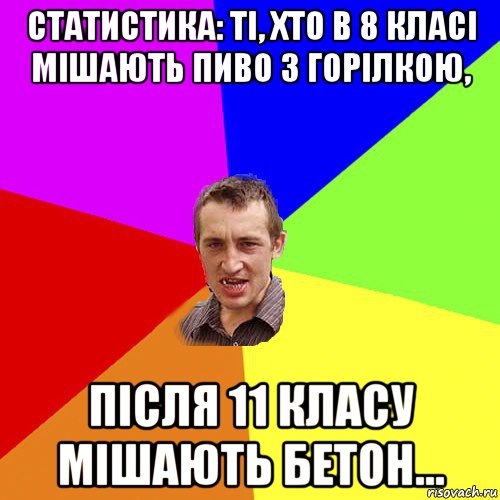 статистика: ті, хто в 8 класі мішають пиво з горілкою, після 11 класу мішають бетон..., Мем Чоткий паца