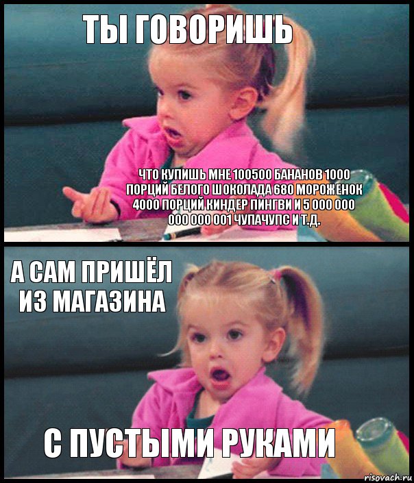 ты говоришь что купишь мне 100500 бананов 1000 порций белого шоколада 680 мороженок
4000 порций киндер пингви и 5 000 000 000 000 001 чупачупс и т.д. а сам пришёл из магазина с пустыми руками, Комикс  Возмущающаяся девочка