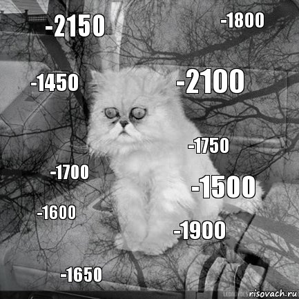 -2150 -1500 -2100 -1650 -1700 -1800 -1900 -1450 -1600 -1750, Комикс  кот безысходность