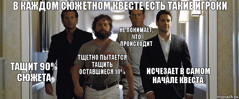 В каждом сюжетном квесте есть такие игроки тащит 90% сюжета тщетно пытается тащить оставшиеся 10% не понимает, что происходит исчезает в самом начале квеста, Комикс  мальчшиник