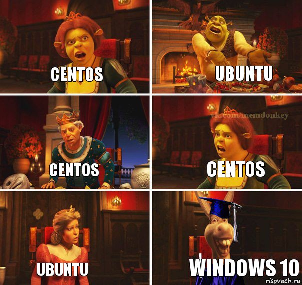 CentOS UBUNTU CENTOS CENTOS UBUNTU WINDOWS 10