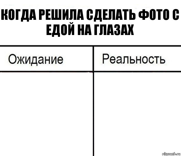 Когда решила сделать фото с едой на глазах  , Комикс  Ожидание - реальность