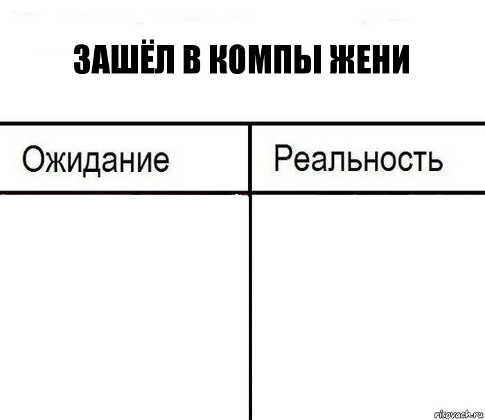 Зашёл в компы жени  , Комикс  Ожидание - реальность