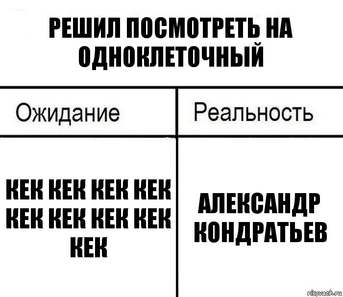 Решил посмотреть на одноклеточный кек кек кек кек кек кек кек кек кек Александр Кондратьев, Комикс  Ожидание - реальность