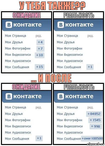 У тебя также??