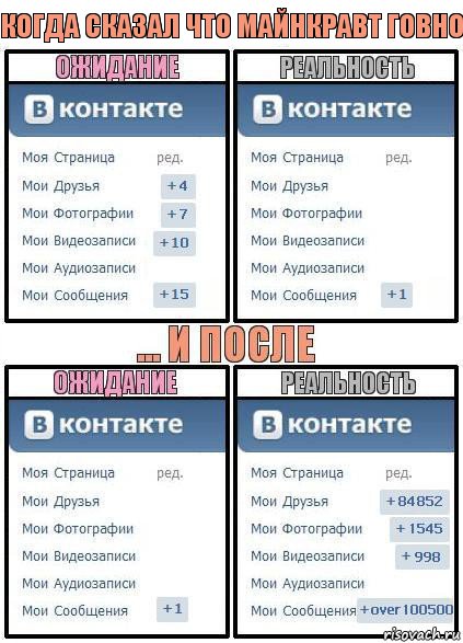 когда сказал что Майнкравт говно, Комикс  Ожидание реальность 2