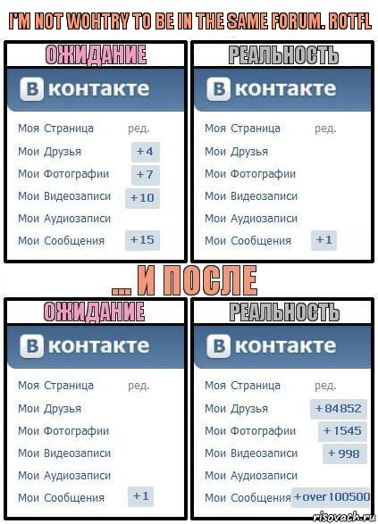 I'm not wohtry to be in the same forum. ROTFL, Комикс  Ожидание реальность 2