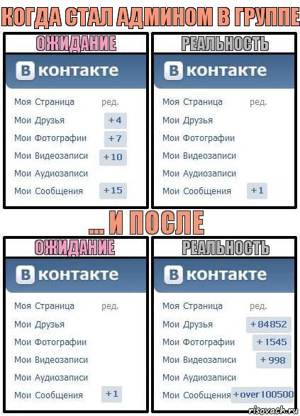 когда стал админом в группе, Комикс  Ожидание реальность 2