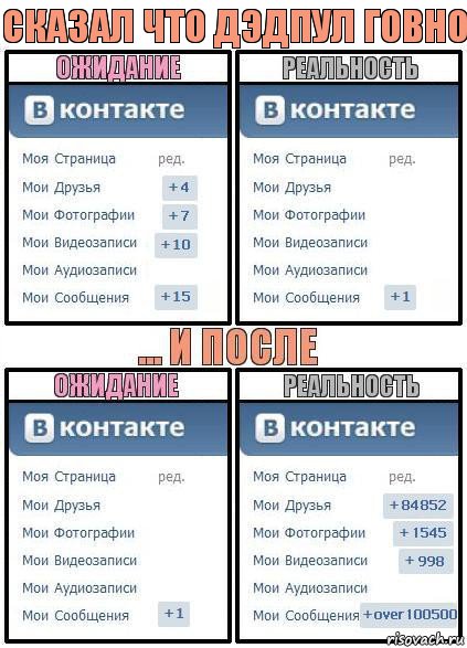 сказал что дэдпул говно, Комикс  Ожидание реальность 2