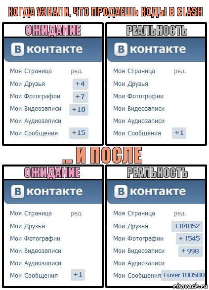 Когда узнали, что продаешь коды в Clash, Комикс  Ожидание реальность 2