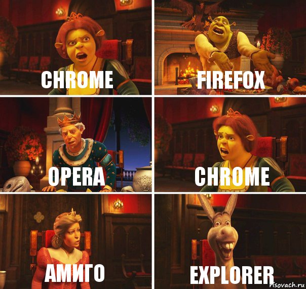 CHROME Firefox opera chrome Амиго Explorer, Комикс  Шрек Фиона Гарольд Осел