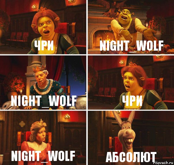 Чри Night_Wolf Night_Wolf Чри Night_Wolf Абсолют, Комикс  Шрек Фиона Гарольд Осел