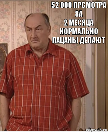 52 000 прсмотра за
2 месяца
нормально пацаны делают, Комикс Николай Петрович Воронин