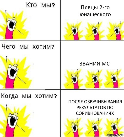 Плвцы 2-го юнашеского Звания МС ПОСЛЕ ОЗВУЧИВЫВАНИЯ РЕЗУЛЬТАТОВ ПО СОРИВНОВАНИЯХ, Комикс Что мы хотим