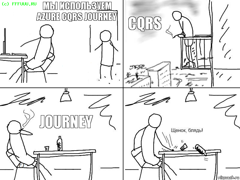 мы используем azure CQRS Journey  CQRS journey, Комикс  Щенок