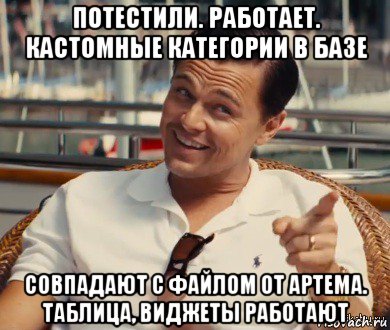 потестили. работает. кастомные категории в базе совпадают с файлом от артема. таблица, виджеты работают, Мем Хитрый Гэтсби