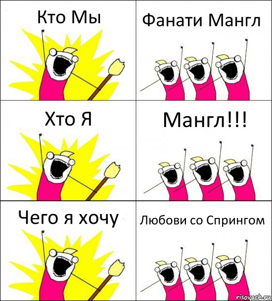 Кто Мы Фанати Мангл Хто Я Мангл!!! Чего я хочу Любови со Спрингом, Комикс кто мы