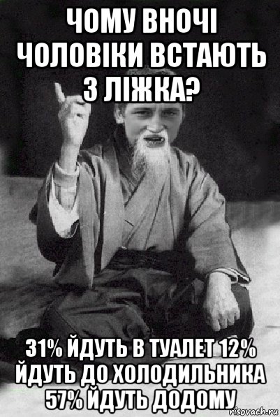 чому вночі чоловіки встають з ліжка? 31% йдуть в туалет 12% йдуть до холодильника 57% йдуть додому, Мем Мудрий паца