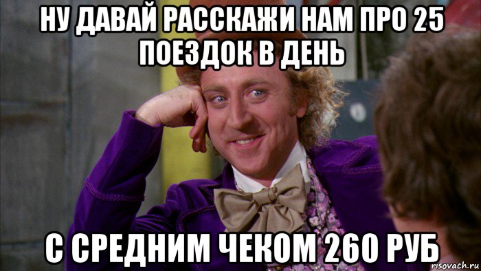 ну давай расскажи нам про 25 поездок в день с средним чеком 260 руб, Мем Ну давай расскажи (Вилли Вонка)