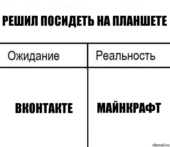 Решил посидеть на планшете Вконтакте Майнкрафт, Комикс  Ожидание - реальность