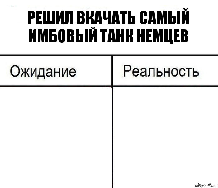 Решил вкачать самый имбовый танк немцев  , Комикс  Ожидание - реальность