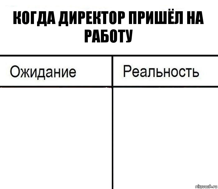 Когда директор пришёл на работу  , Комикс  Ожидание - реальность